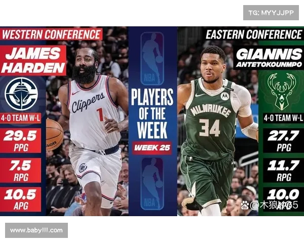 2025年NBA常规赛精彩回顾与球员表现分析之最强对决与数据揭秘